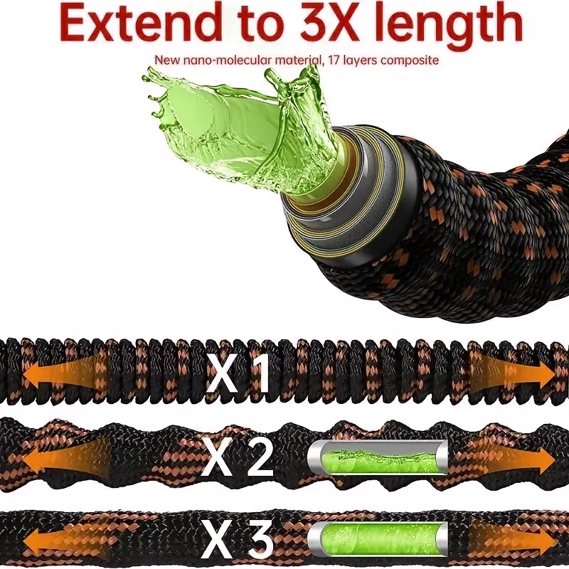 Extendable Garden Hose High Pr - Reel Handle review and price