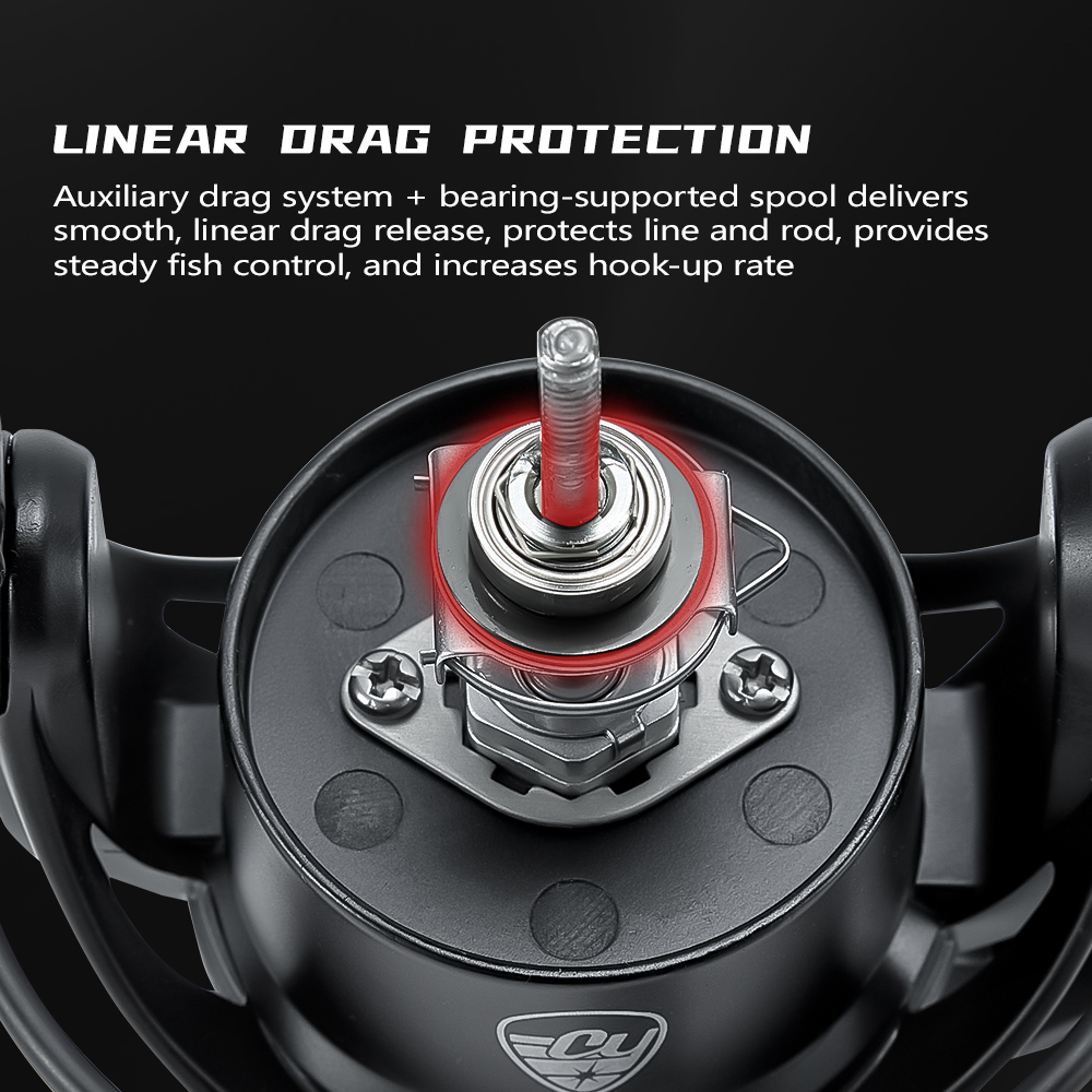Soloking LARKIE Pro 153g Carbo - Kastking Reel Zephyr review and price
