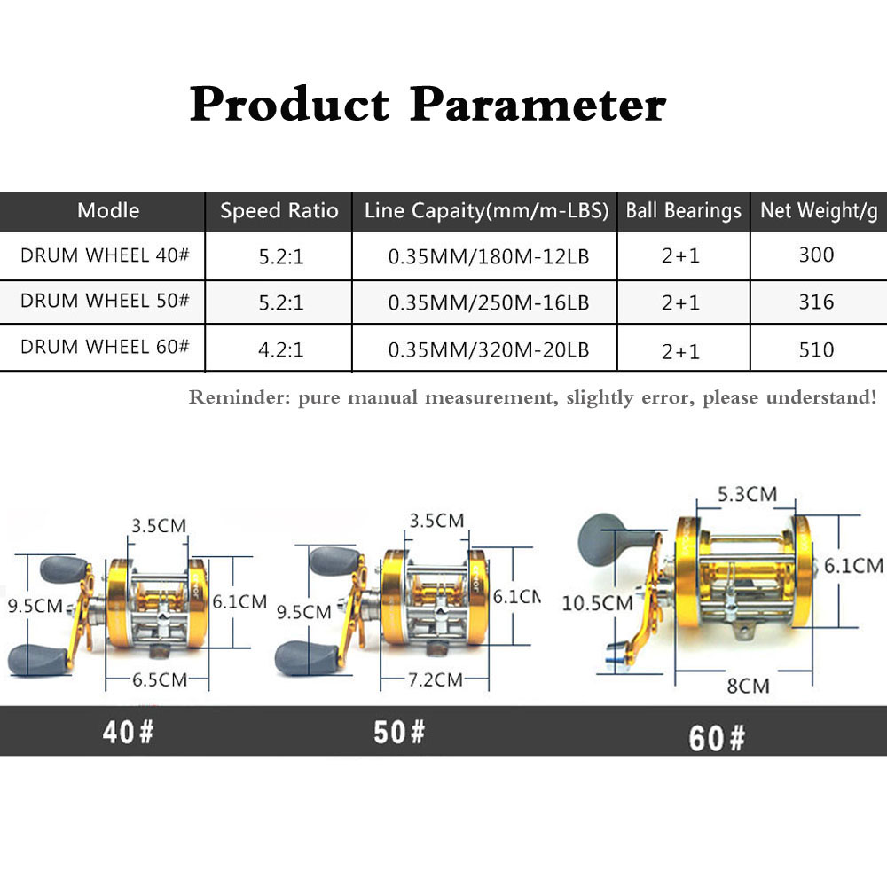 40#-60# Strong Trolling Reel R - Trolling Reel review and price
