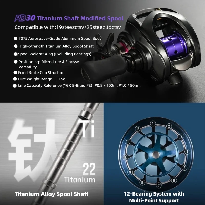 PYL PD30 Modified Spool For Da - Reel Spare Spool review and price