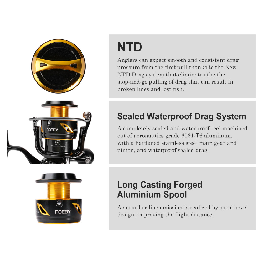 NOEBY Infinite Heavy Duty Salt - Daiwa Reel Bg review and price