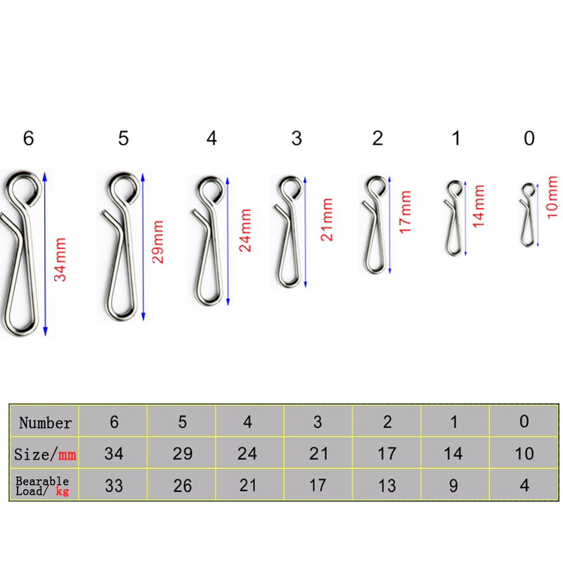 50pcs/box Bearing Lock Rolling - Baitcasting Reel review and price